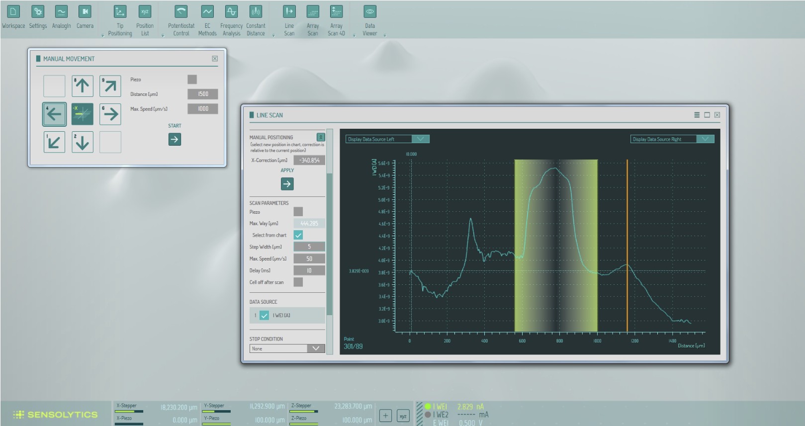 Sensolytics SECM Software